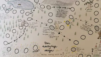 Lag ditt eget brettspill